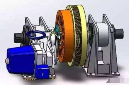 永磁调速器技术特点与组成