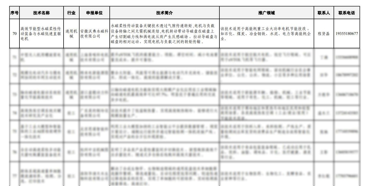 1742204482439683.jpg 1742204482439683.jpg