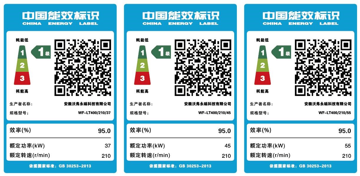 效率95%，沃弗永磁科技直驱永磁电机荣获一级能效认证，引领行业节能新高度
